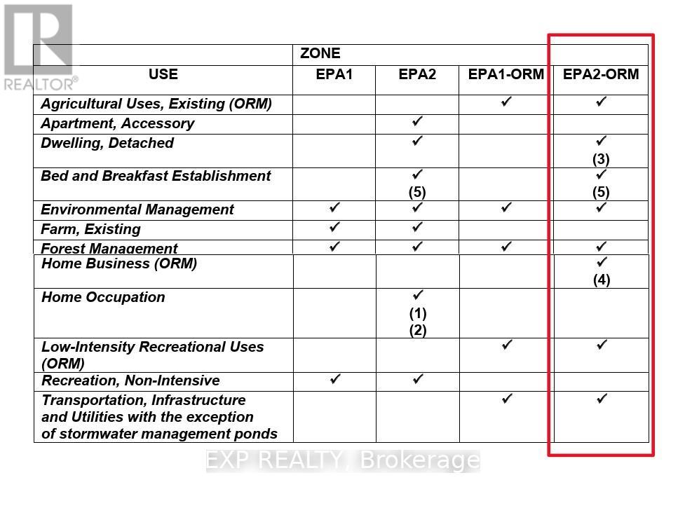 0 Highway 9, Caledon, Ontario L7E 0G3 - Photo 7 - W12570252