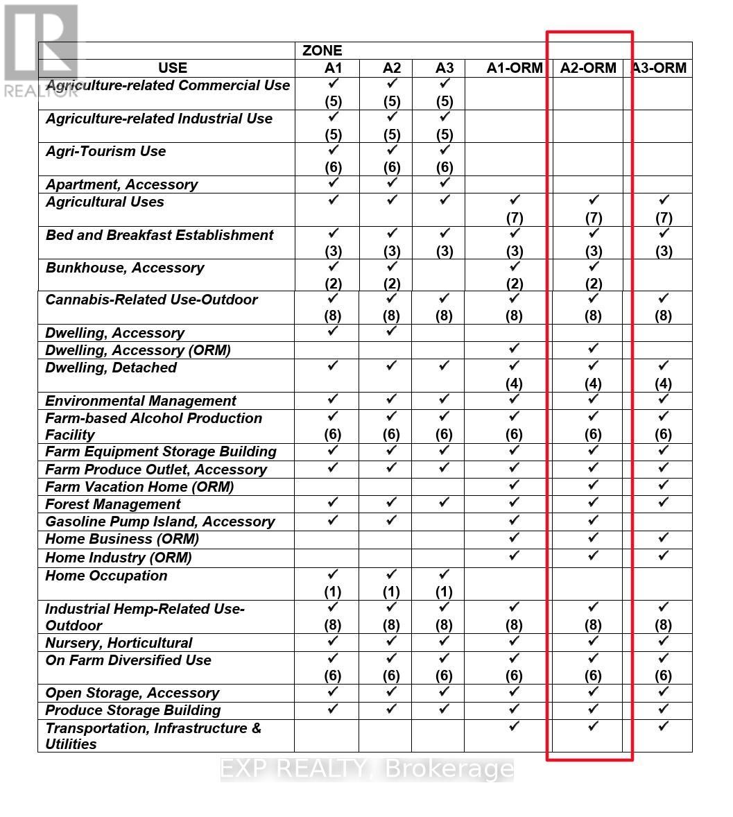 0 Highway 9, Caledon, Ontario L7E 0G3 - Photo 8 - W12570252