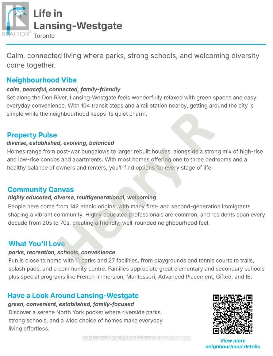 3009 - 4968 Yonge Street, Toronto, Ontario  M2N 7G9 - Photo 4 - C12572332