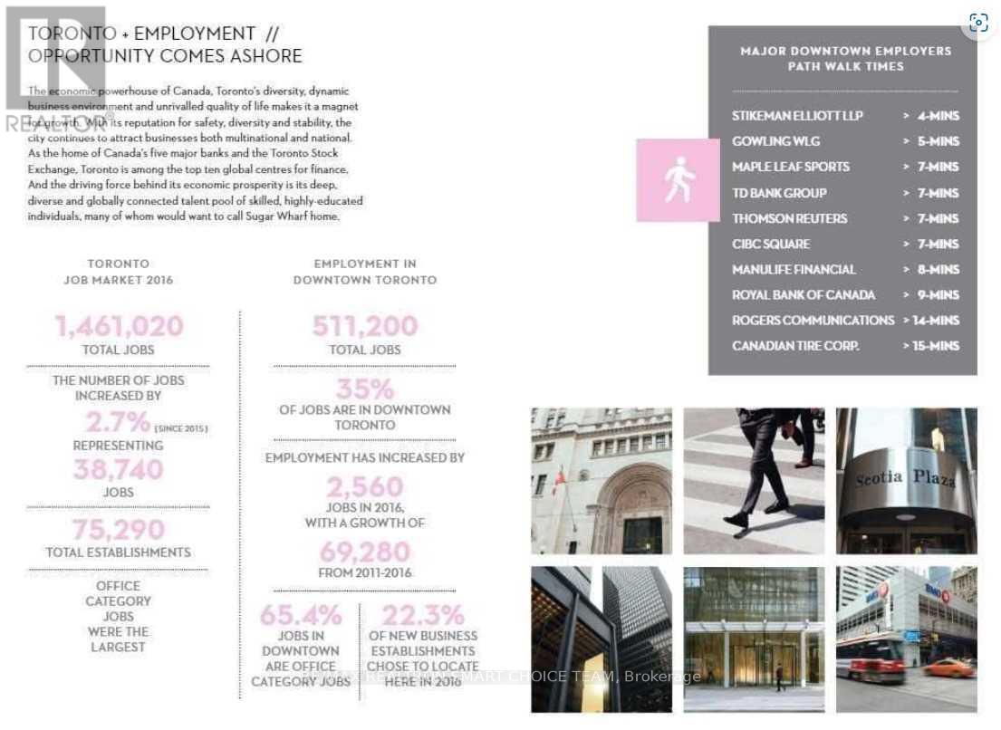 2703 - 138 Downes Street, Toronto, Ontario  M5E 0E4 - Photo 32 - C12573292