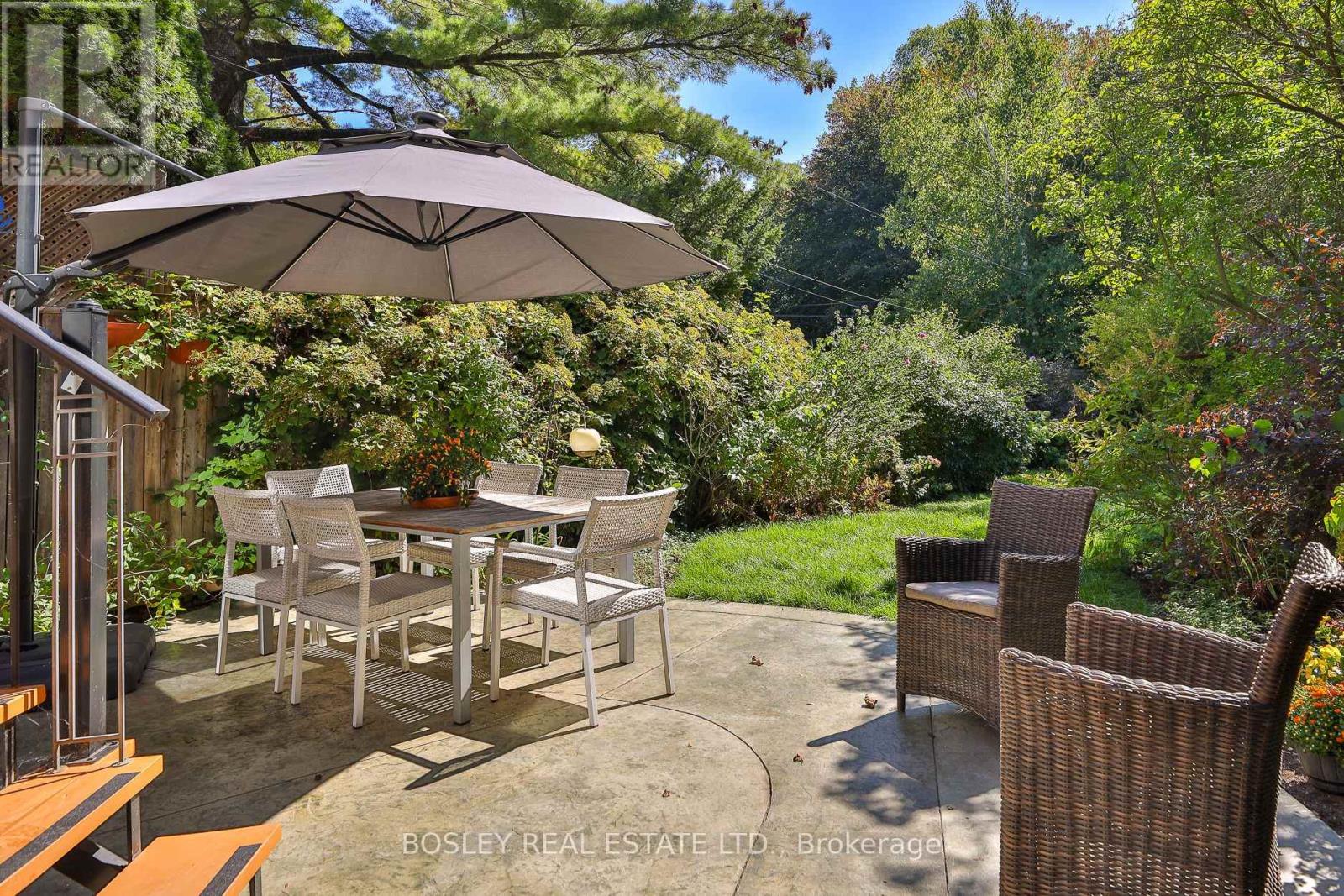 301 Keewatin Avenue, Toronto, Ontario  M4P 2A4 - Photo 45 - C12420692