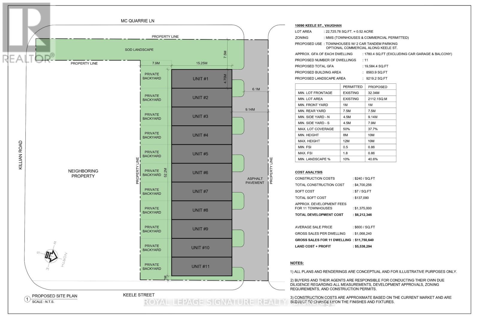 10090 Keele Street, Vaughan, Ontario  L6A 1G3 - Photo 2 - N12578834
