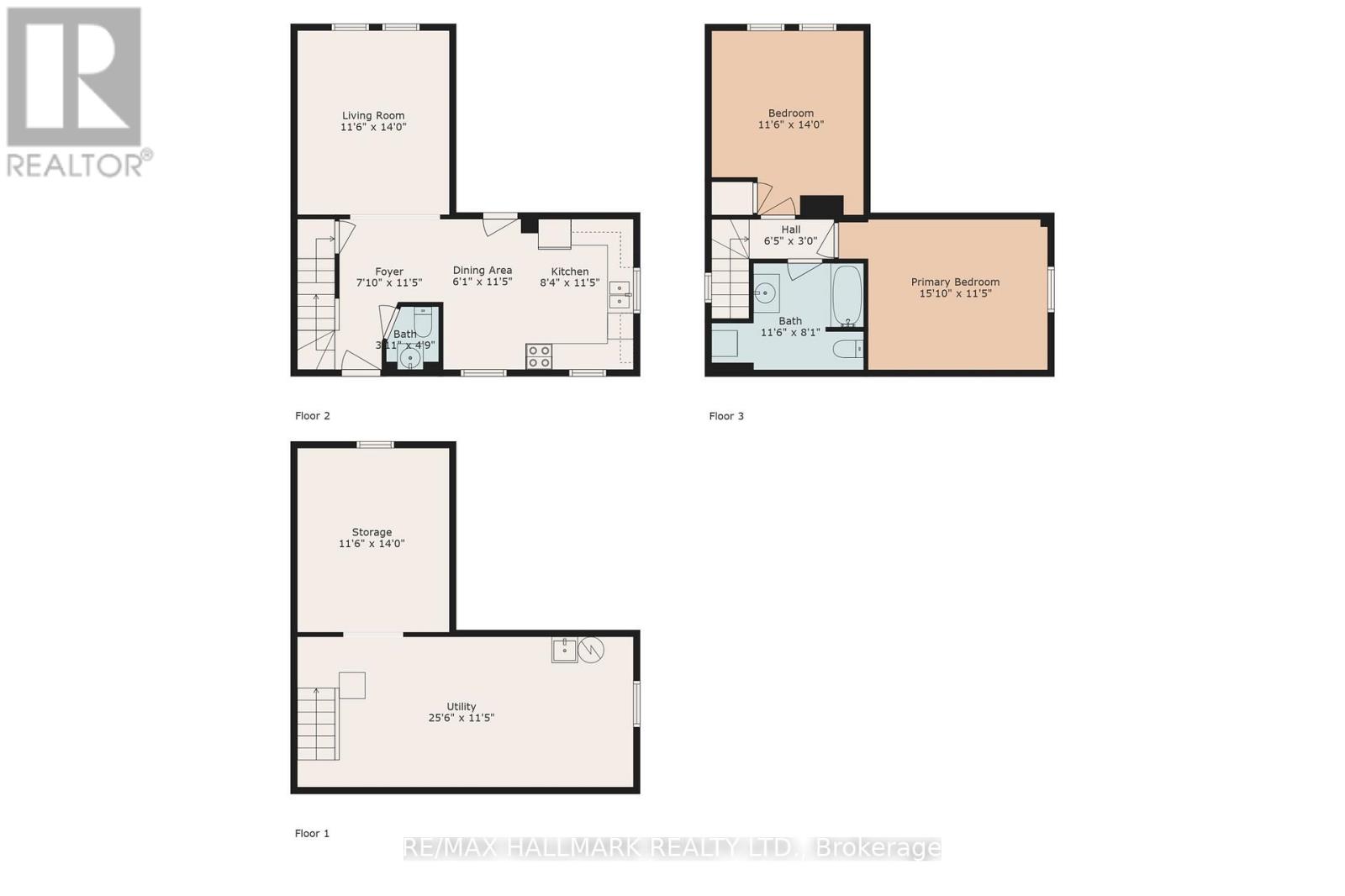 23 Douglas Street, Orillia, Ontario  L3V 5Y3 - Photo 31 - S12579276