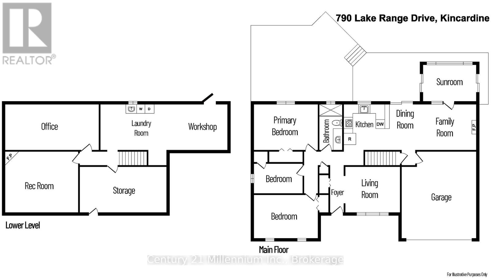 790 Lake Range Drive, Huron-Kinloss, Ontario  N2Z 0C3 - Photo 32 - X12581272