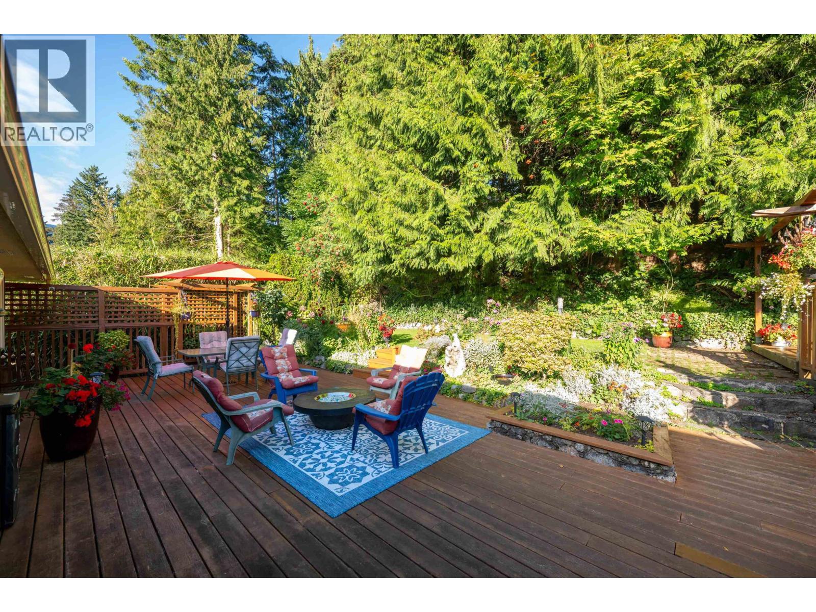 3658 Loraine Avenue, North Vancouver, British Columbia  V7R 4B8 - Photo 31 - R3070623