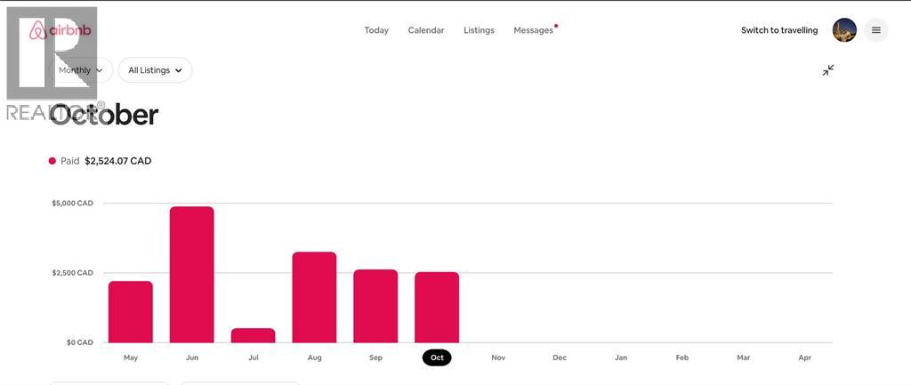 839 Seton Circle Se, Calgary, Alberta  t3m 3b5 - Photo 49 - A2268991