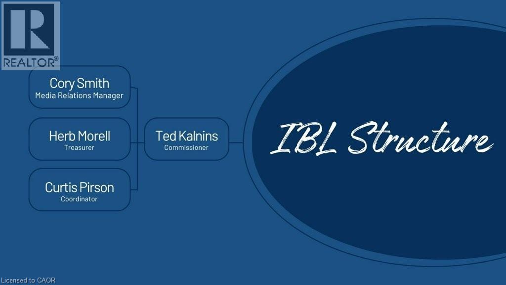 70 Division Street, Guelph, Ontario  N1H 4R5 - Photo 10 - 40772121