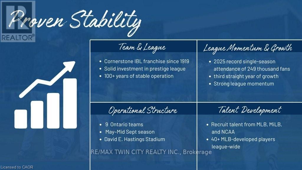 70 Division Street, Guelph, Ontario  N1H 4R5 - Photo 6 - X12583646