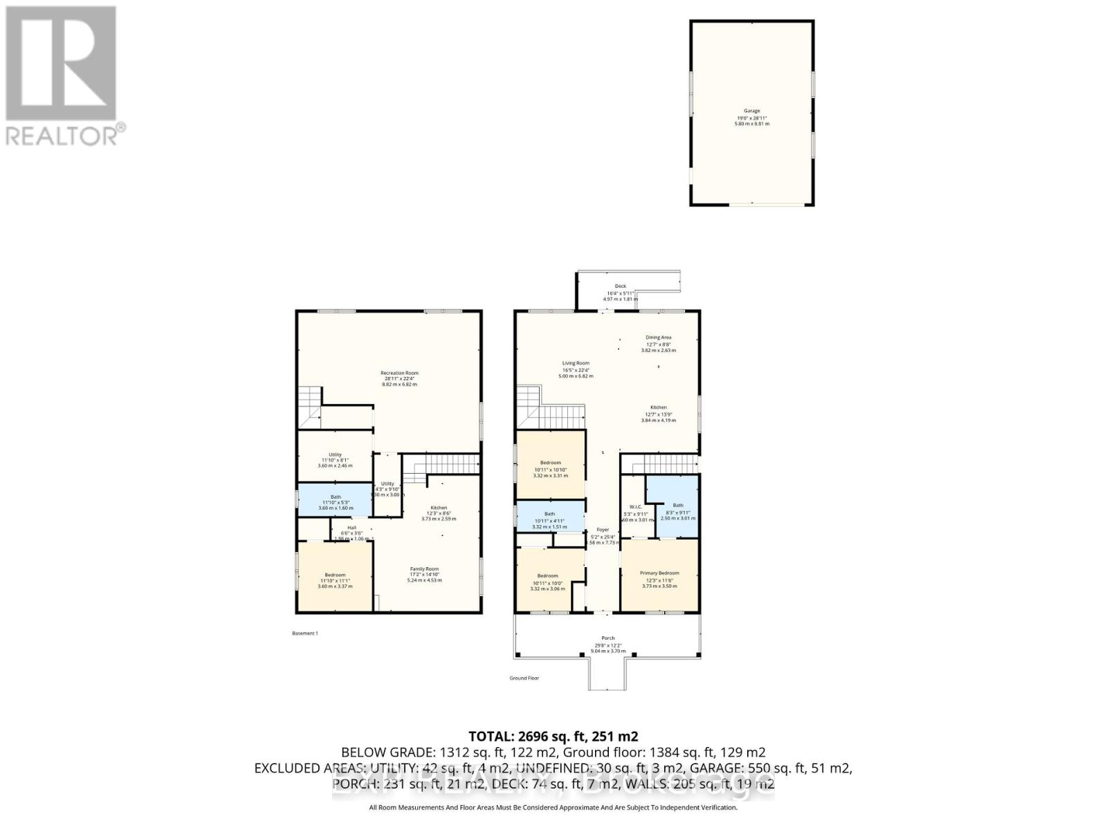 21 Hope Street N, Port Hope, Ontario  L1A 2N4 - Photo 50 - X12584238