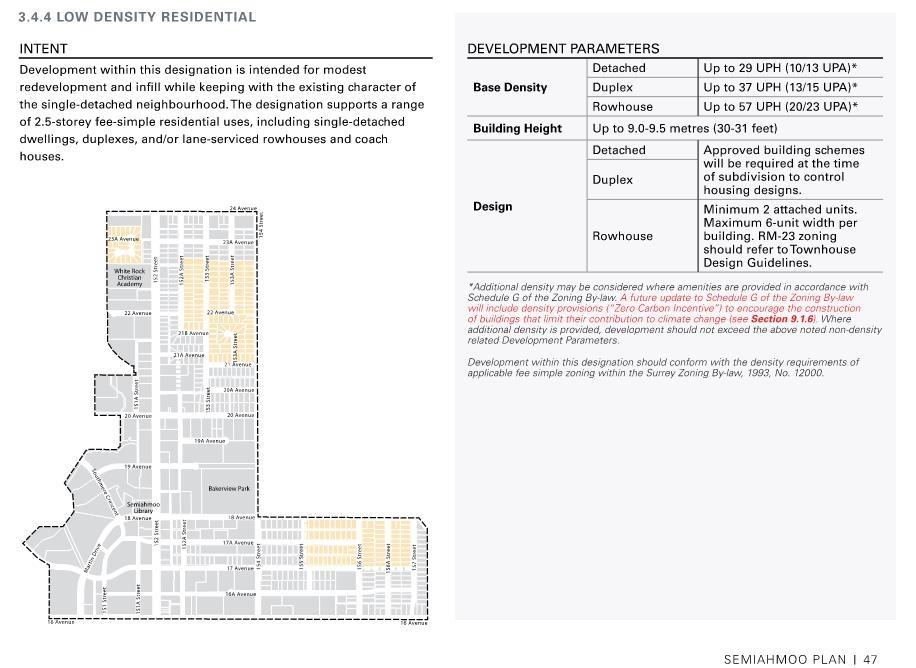 1728 156 Street, Surrey, British Columbia  V4A 4T1 - Photo 38 - R3029435