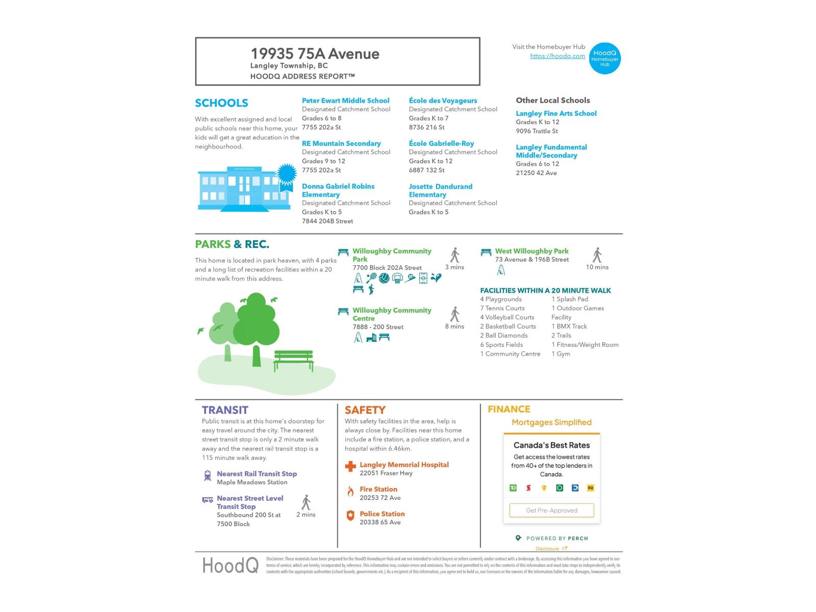 207 19935 75a Avenue, Langley, British Columbia  V2Y 4L6 - Photo 29 - R3071030