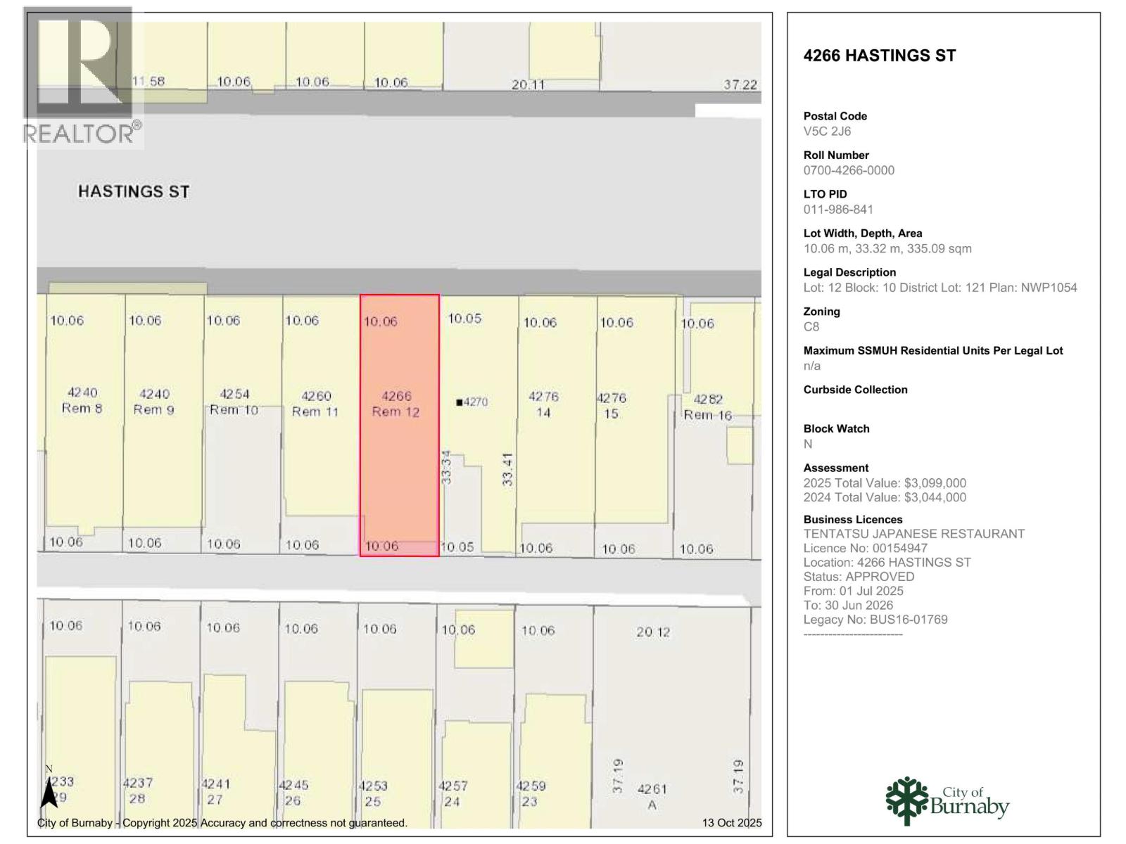 4266 Hastings Street, Burnaby, British Columbia  V5C 2J6 - Photo 4 - C8074217
