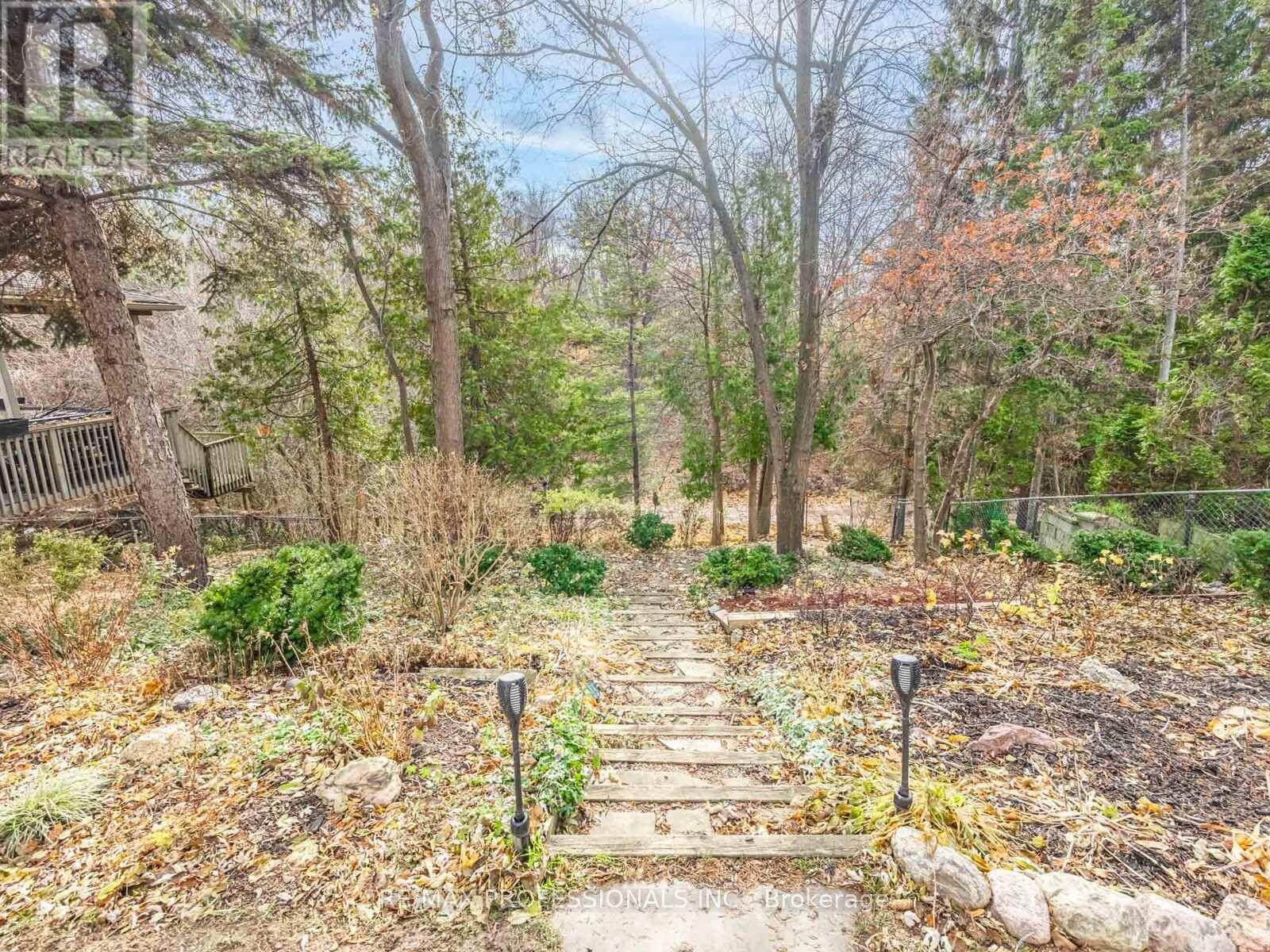 19 Pylon Place, Toronto (Elms-Old Rexdale), Ontario  M9W 2P3 - Photo 26 - W12593984