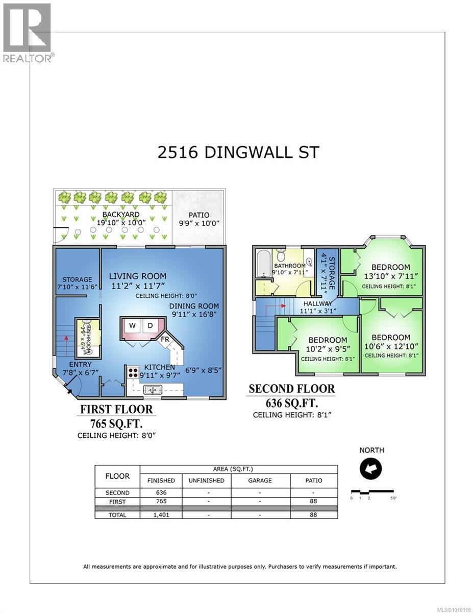 1 2516 Dingwall St, Duncan, British Columbia  V9L 2Y9 - Photo 1 - 1016118