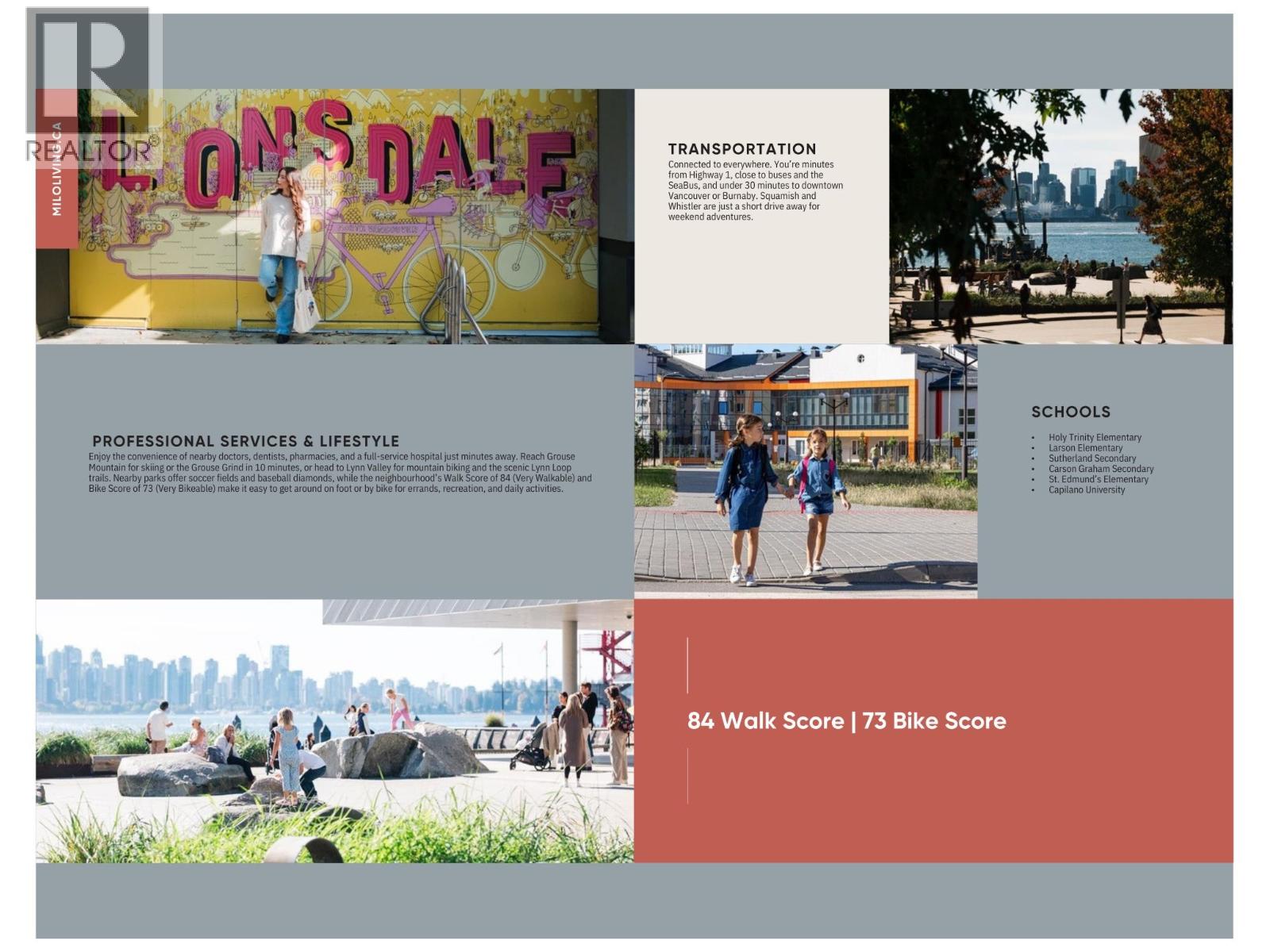 2416 Western Avenue, North Vancouver, British Columbia  V7M 2L3 - Photo 31 - R3071451