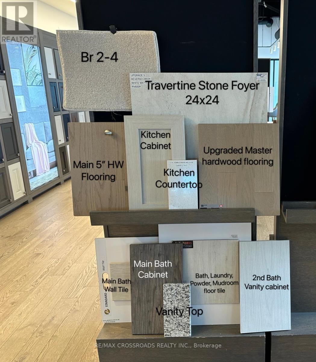 5 Kane Crescent, Aurora, Ontario  L4G 0C5 - Photo 4 - N12587390