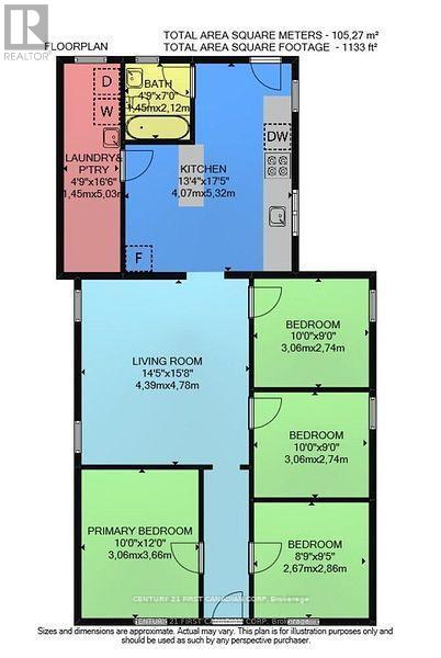 393 Central Avenue, London East, Ontario N6B 2E3 - Photo 32 - X12597276