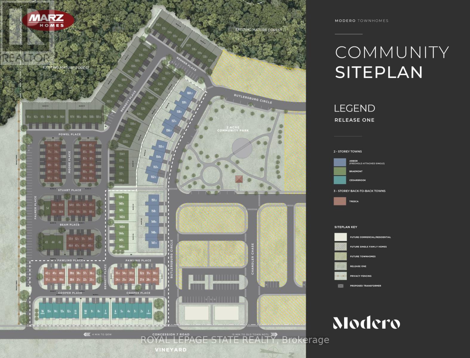 Lot 21 - 7 Concession Road, Niagara-On-The-Lake, Ontario  L0S 1J0 - Photo 10 - X12597676