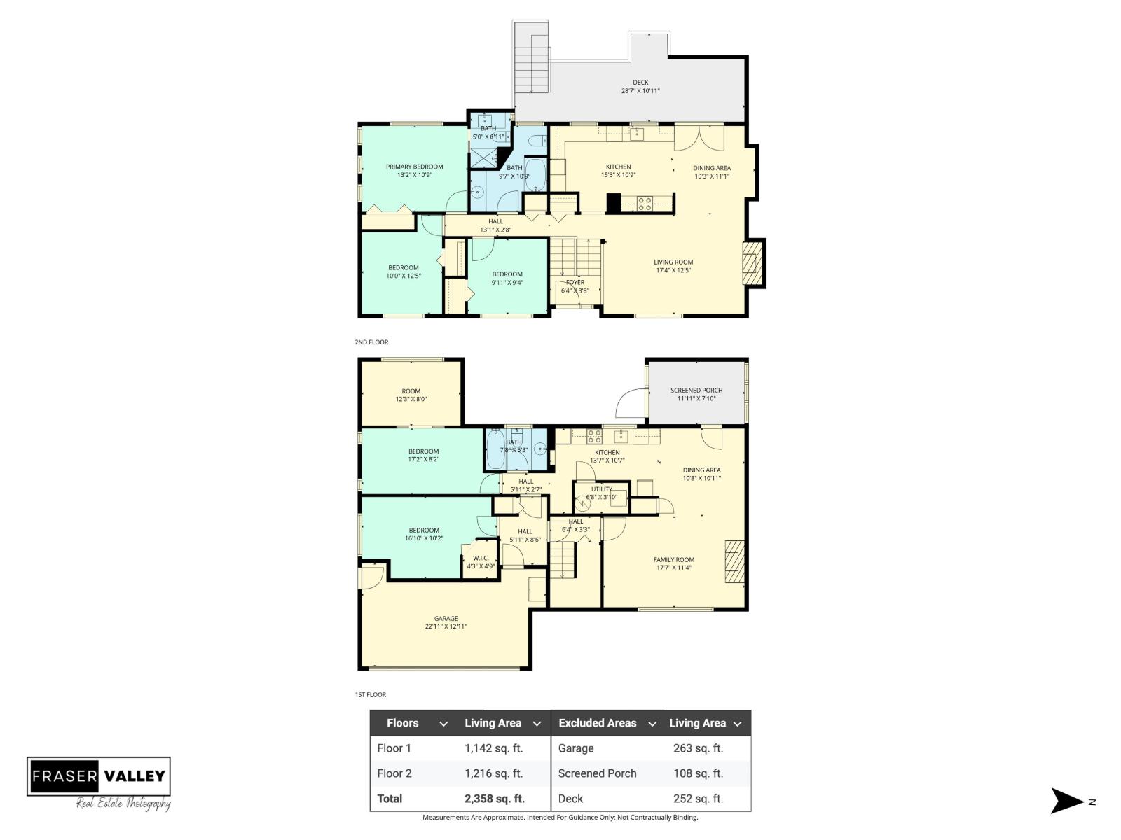 3657 Perth Street, Abbotsford, British Columbia  V2S 7A7 - Photo 31 - R3071750