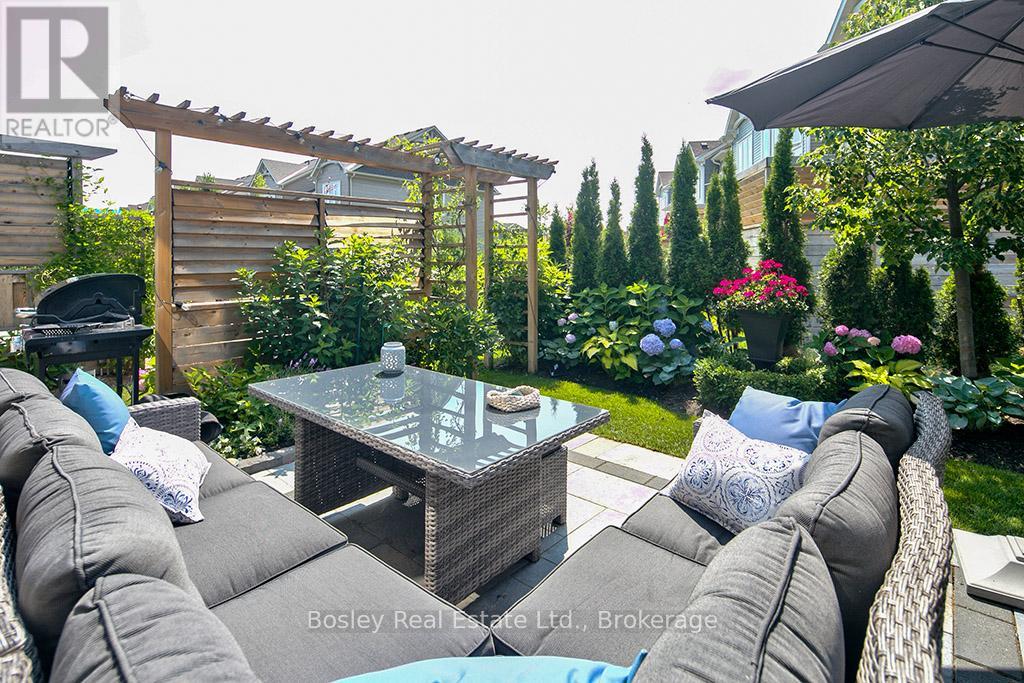 30 Gregory Avenue, Collingwood, Ontario  L9Y 0Z5 - Photo 15 - S12600390