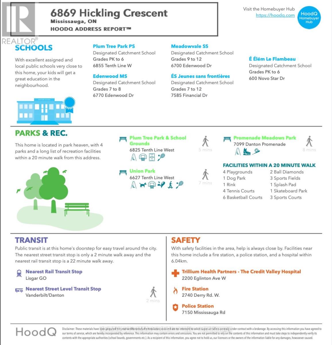 6869 Hickling Crescent, Mississauga (Meadowvale), Ontario  L5N 4Y1 - Photo 50 - W12600874