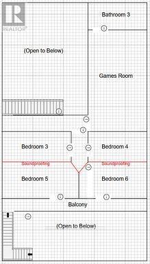 2449 The Ridge Road, Marmora And Lake, Ontario  K0L 1P0 - Photo 47 - X12436607