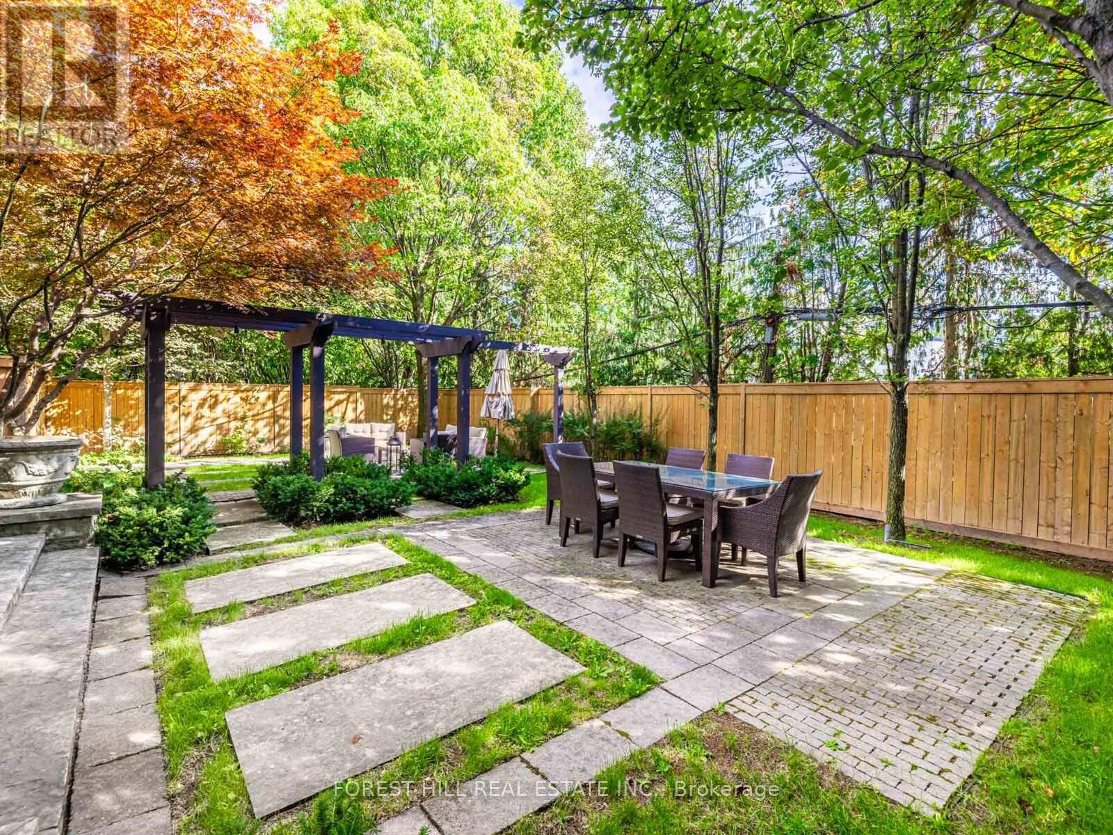 80 Old Forest Hill Road, Toronto, Ontario  M5P 2R5 - Photo 39 - C12603910