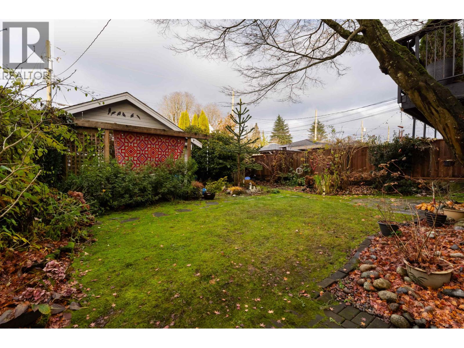 231 E 40th Avenue, Vancouver, British Columbia  V5W 1L7 - Photo 32 - R3072565
