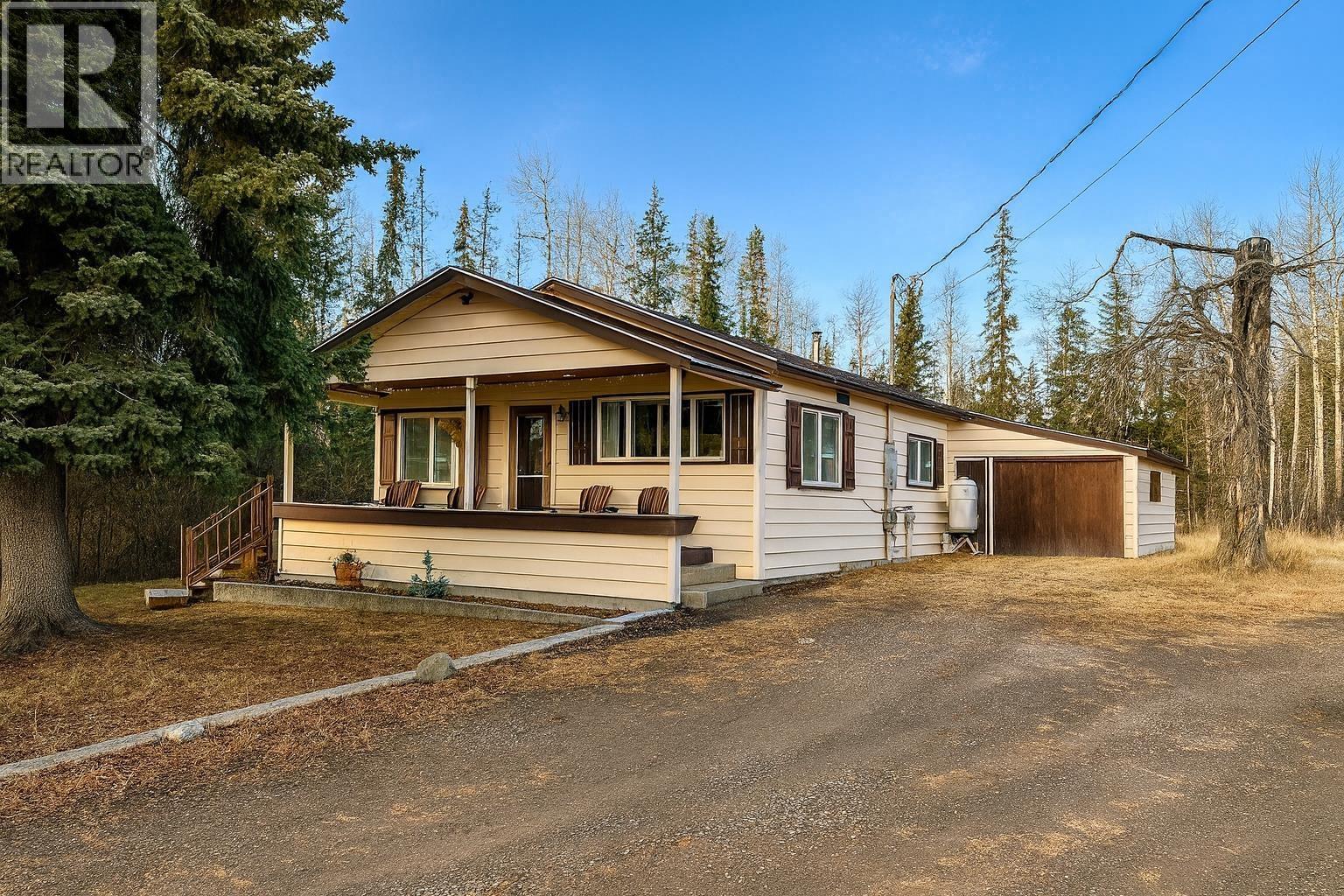 6808 Stokes Road, 100 Mile House, British Columbia  V0K 2E2 - Photo 1 - R3070803