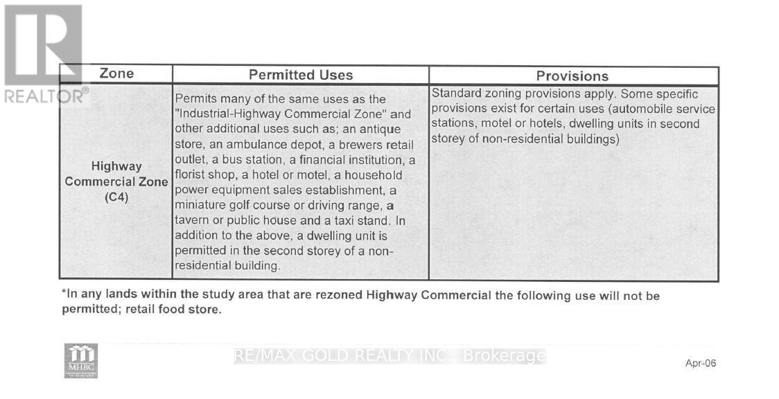 201 Dundas Street, Woodstock, Ontario  N4S 1A6 - Photo 8 - X12613642