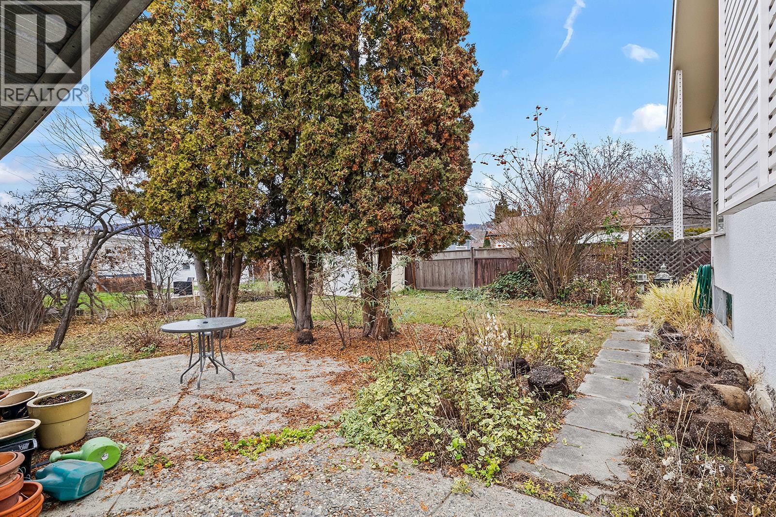 1424 Lombardy Square, Kelowna, British Columbia  V1Y 3S7 - Photo 35 - 10370603