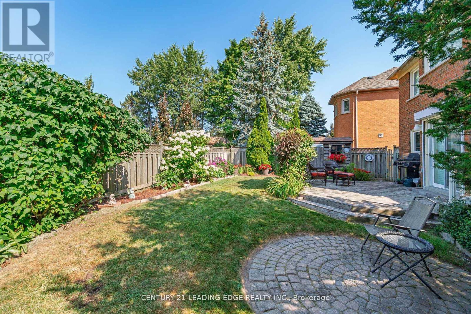 207 Larkin Avenue, Markham, Ontario  L3P 4Y7 - Photo 37 - N12616368