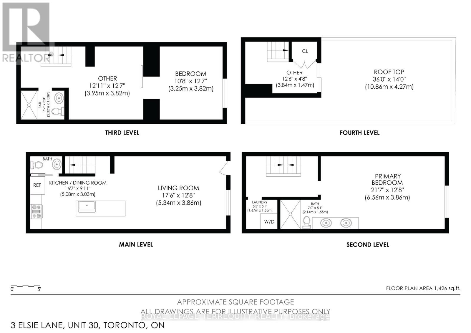 30 - 3 Elsie Lane, Toronto, Ontario  M6P 0B8 - Photo 38 - W12616418
