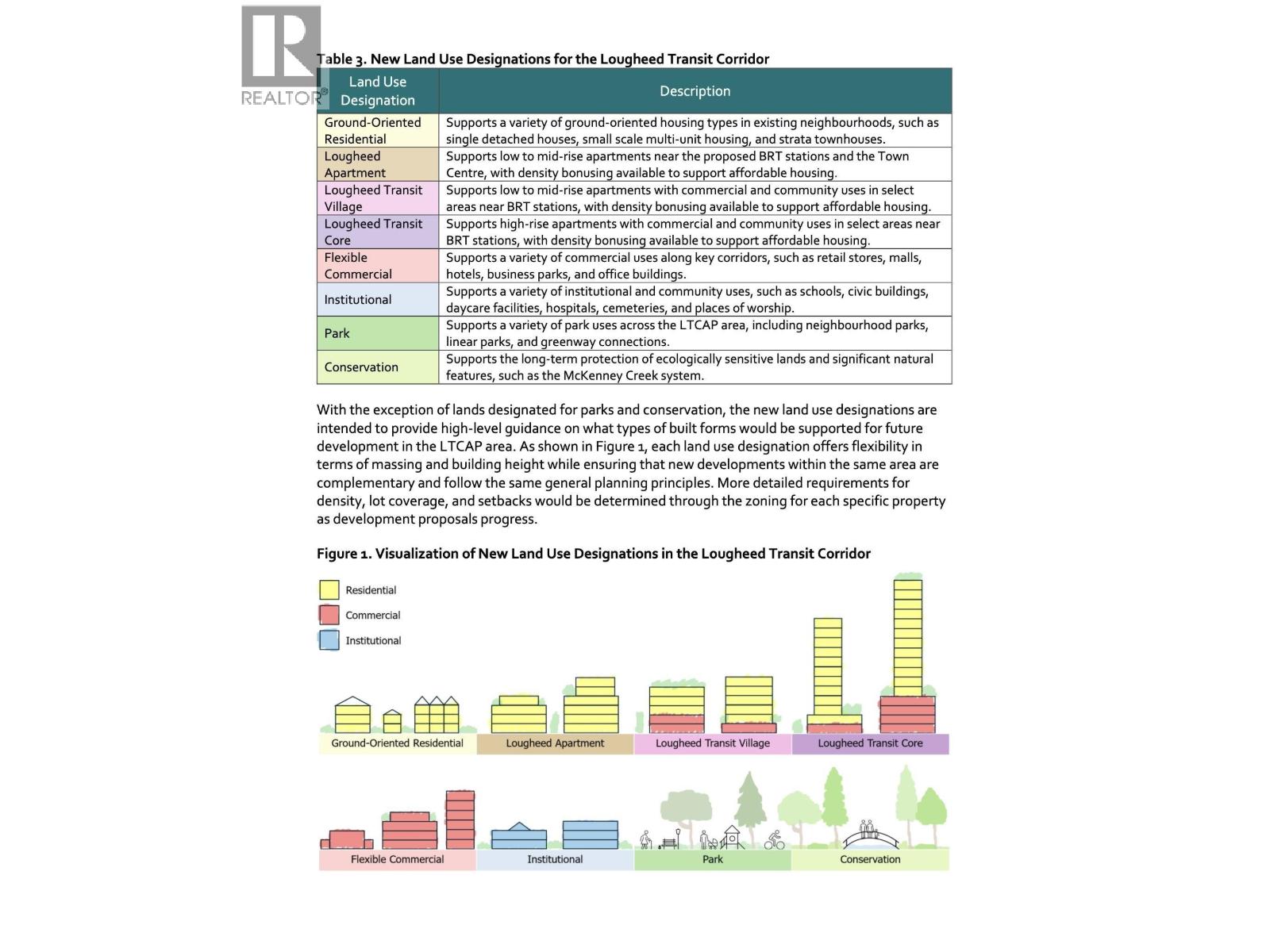20583 Dewdney Trunk Road, Maple Ridge, British Columbia  V2X 3E2 - Photo 3 - R3073334