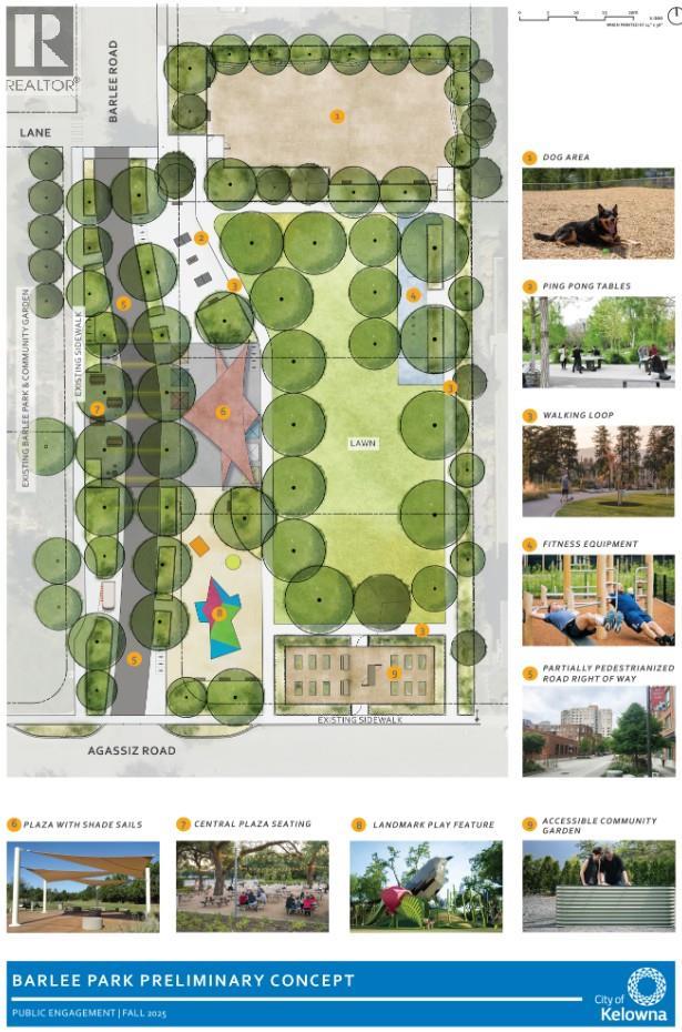 1881 Ambrosi Road Unit# 14, Kelowna, British Columbia  V1Y 4R8 - Photo 52 - 10364900