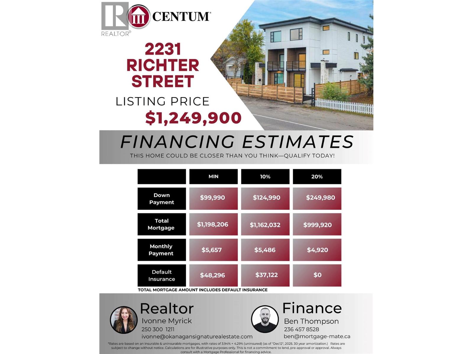 2231 Richter Street Kelowna Photo 32 2231 Richter Street Kelowna Photo 32