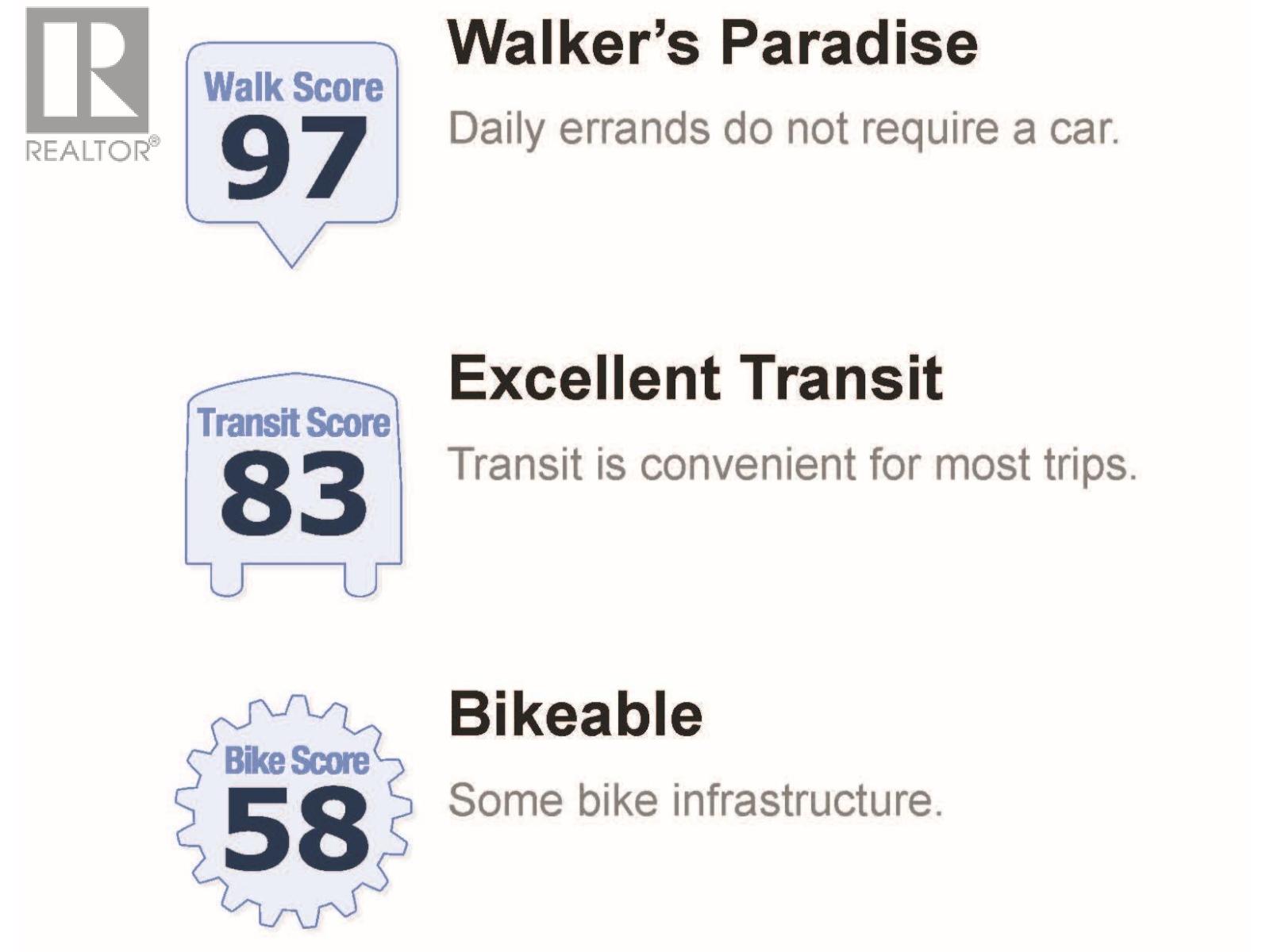 5416 Joyce Street, Vancouver, British Columbia  V5R 4H5 - Photo 3 - R3072771