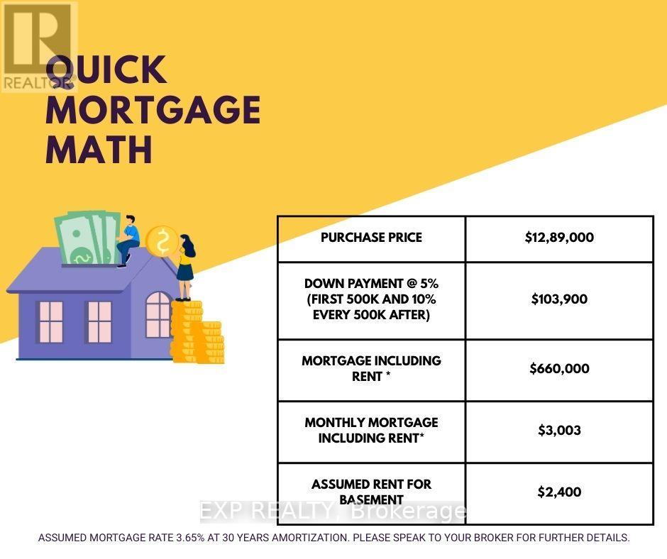 80 Mountainview Road S, Halton Hills, Ontario  L7G 4K5 - Photo 44 - W12603396