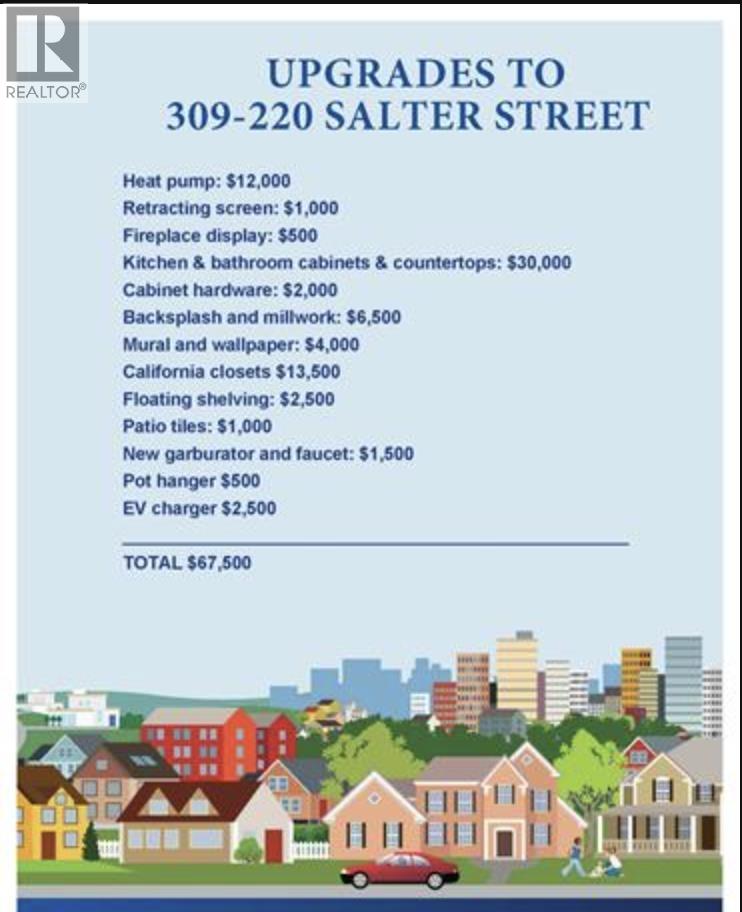 309 220 Salter Street, New Westminster, British Columbia  V3M 0H4 - Photo 27 - R3073863