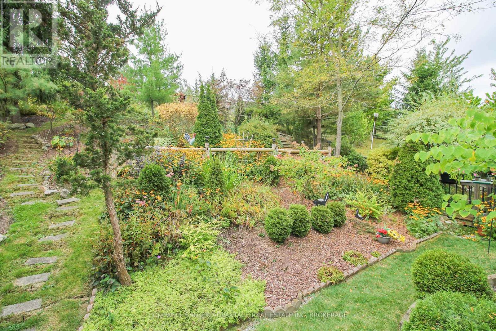 3935 Lower Coach Road, Fort Erie, Ontario  L0S 1S0 - Photo 43 - X12639438