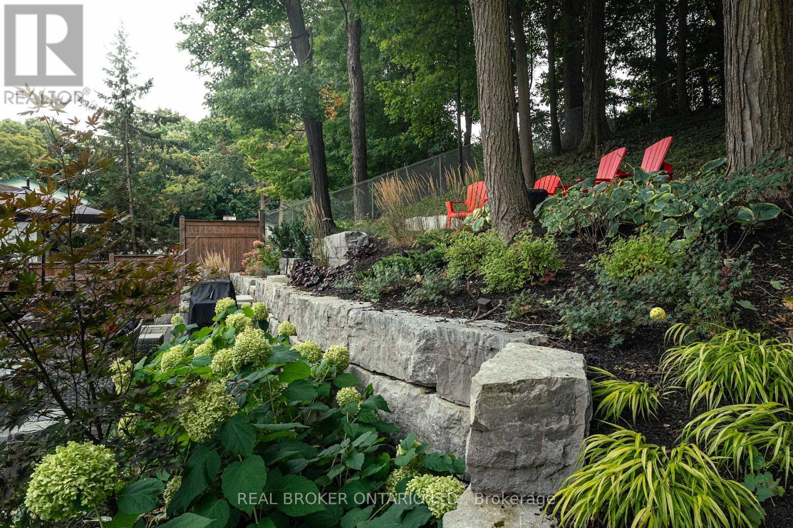 190 Winston Boulevard, Cambridge, Ontario  N3C 1M3 - Photo 43 - X12641506