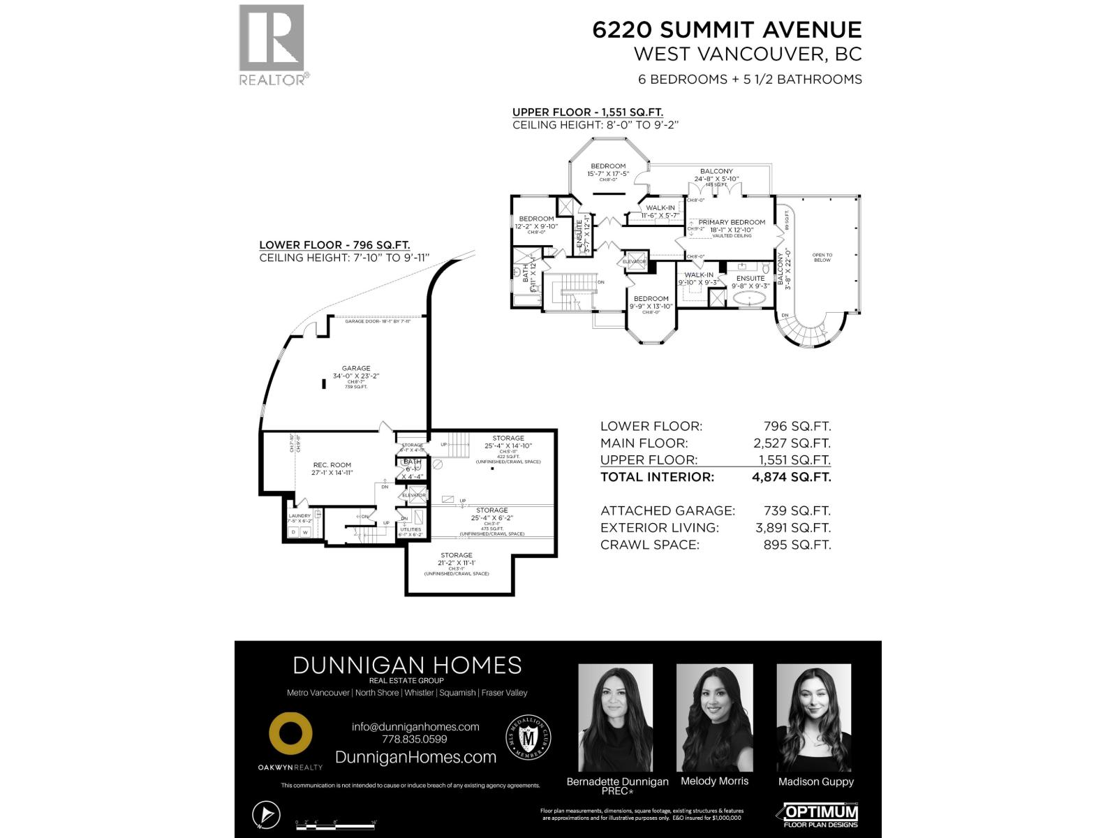 6220 Summit Avenue, West Vancouver, British Columbia  V7W 1Y2 - Photo 4 - R3074189