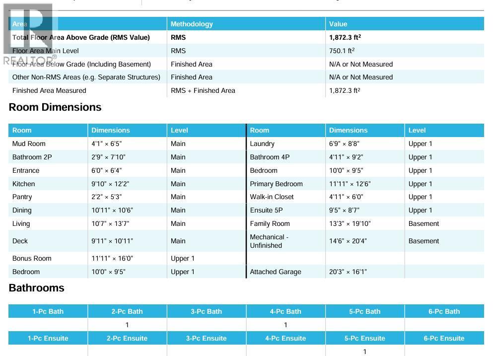 326 Kincora Glen Rise, Calgary, Alberta  T3R 0B5 - Photo 49 - A2269558