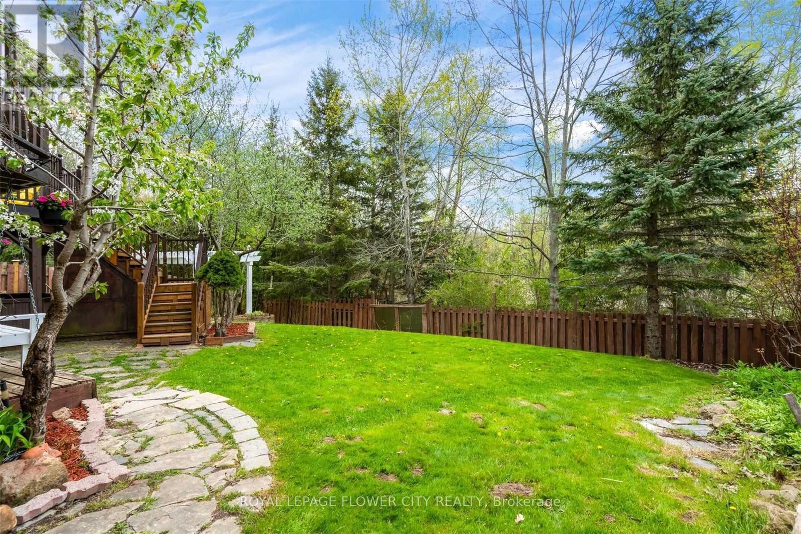 28 Colbourne Crescent, Orangeville, Ontario  L9W 5A7 - Photo 25 - W12647864