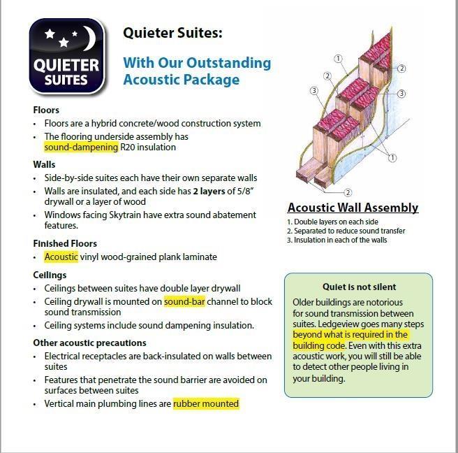 203 11077 Ravine Road, Surrey, British Columbia  V3T 3X5 - Photo 15 - R3074719