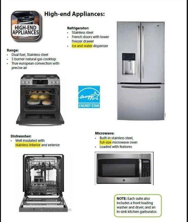 203 11077 Ravine Road, Surrey, British Columbia  V3T 3X5 - Photo 16 - R3074719