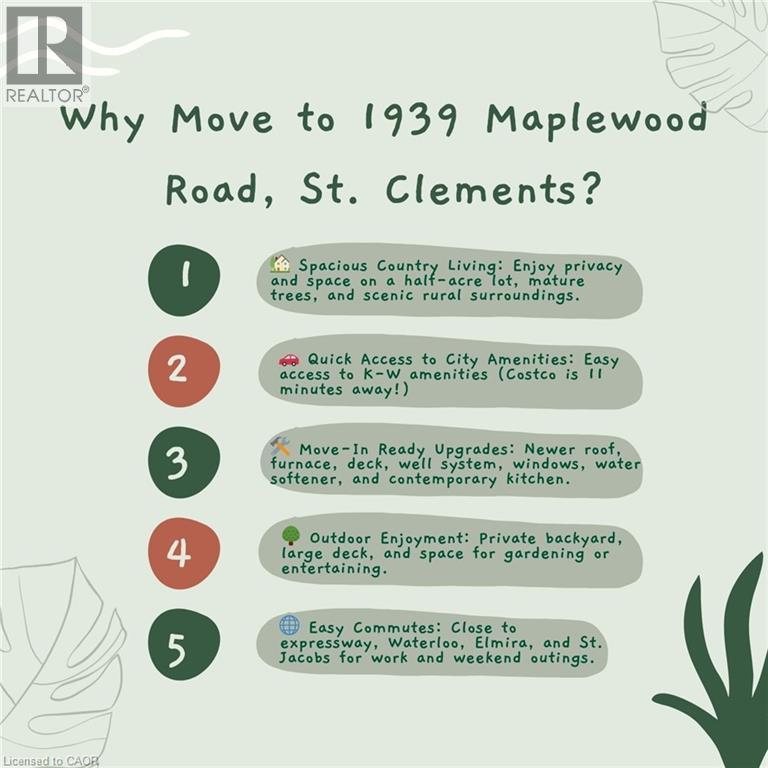 1939 Maplewood Road, St. Clements, Ontario  N0B 2M0 - Photo 48 - 40789235