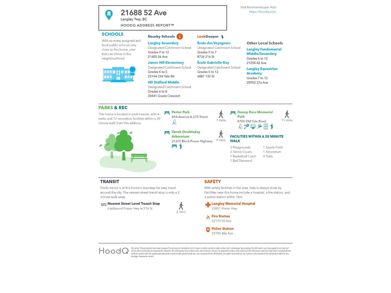 19 21688 52 Avenue, Langley, British Columbia  V2Y 4K9 - Photo 36 - R3052080