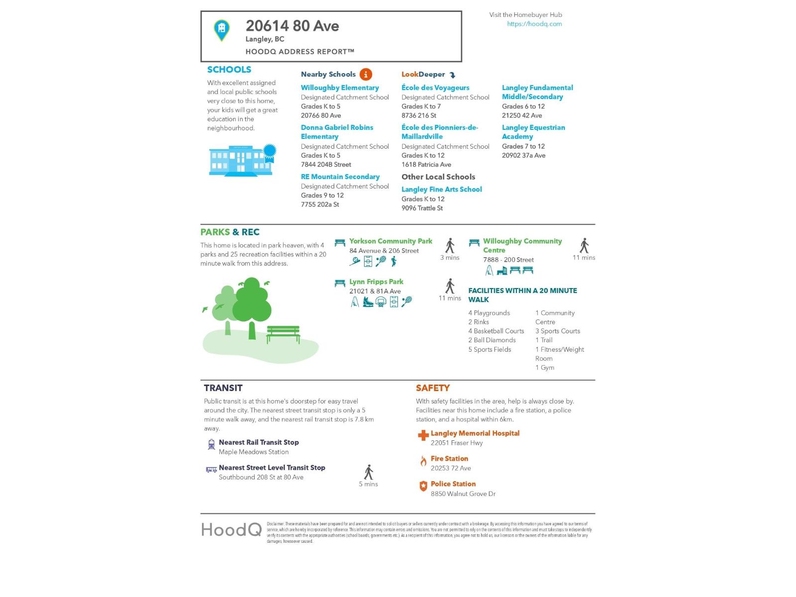 407 20614 80 Avenue, Langley, British Columbia  V2Y 3W7 - Photo 39 - R3042109