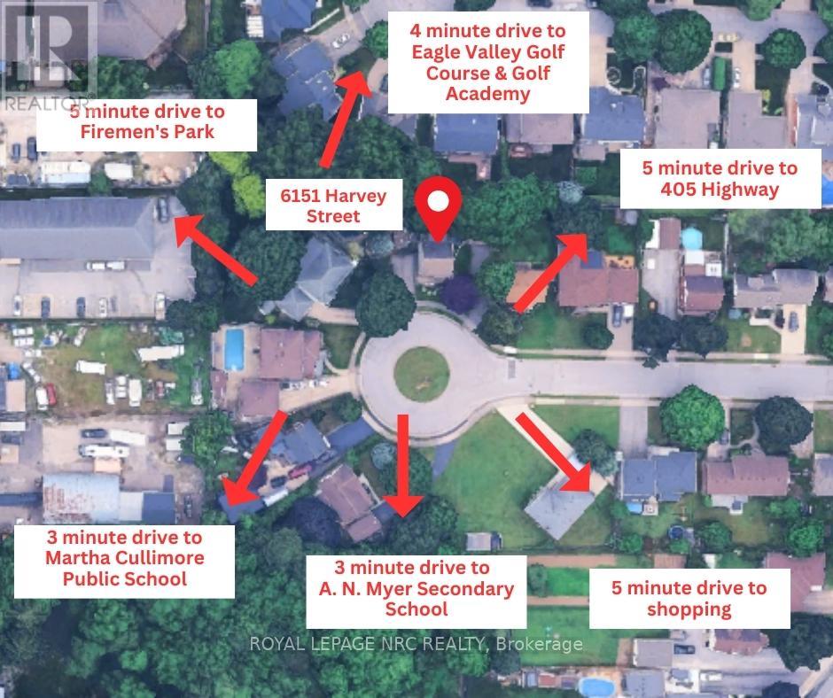 6151 Harvey Street, Niagara Falls, Ontario  L2J 2A9 - Photo 41 - X12657634